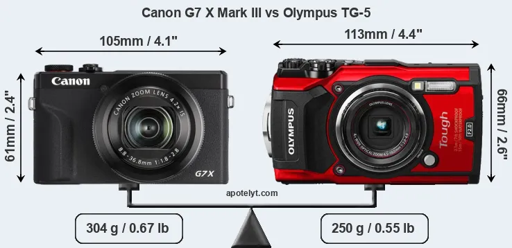 Size Canon G7 X Mark III vs Olympus TG-5