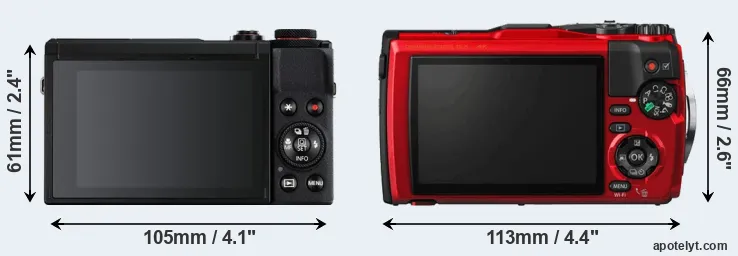 Comparison G7X Mark III or TG-5 rear
