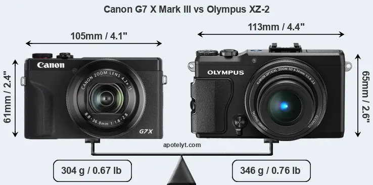 Size Canon G7 X Mark III vs Olympus XZ-2