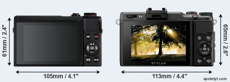 Comparison G7X Mark III or XZ-2 rear