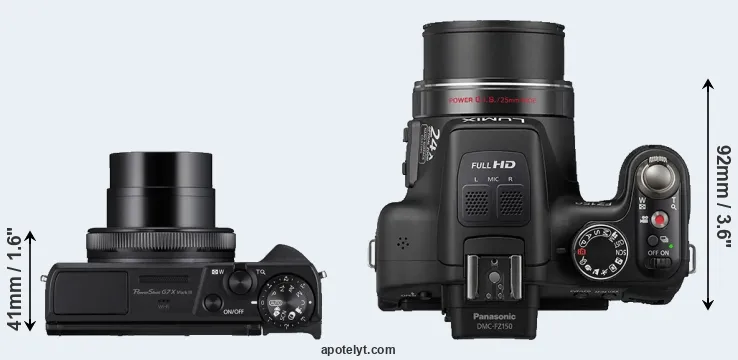 Compare G7X Mark III versus FZ150 top
