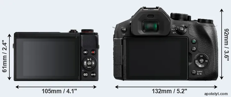 Comparison G7X Mark III or FZ300 rear