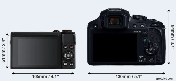 Comparison G7X Mark III or FZ82D rear