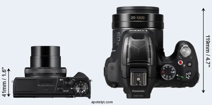 Compare G7X Mark III versus FZ82D top