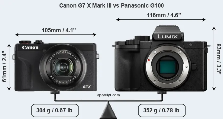 Size Canon G7 X Mark III vs Panasonic G100