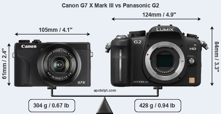 Size Canon G7 X Mark III vs Panasonic G2