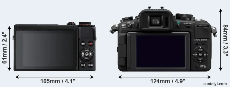 Comparison G7X Mark III or G2 rear