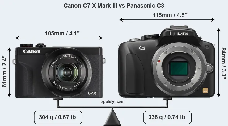 Size Canon G7 X Mark III vs Panasonic G3