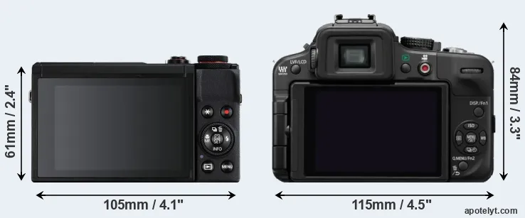 Comparison G7X Mark III or G3 rear