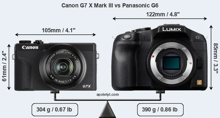 Size Canon G7 X Mark III vs Panasonic G6