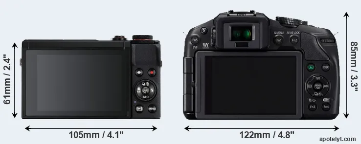 Comparison G7X Mark III or G6 rear
