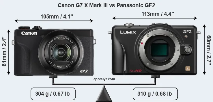 Size Canon G7 X Mark III vs Panasonic GF2