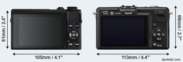 Comparison G7X Mark III or GF2 rear