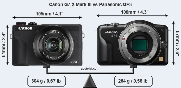 Size Canon G7 X Mark III vs Panasonic GF3