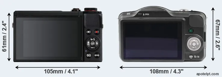 Comparison G7X Mark III or GF3 rear