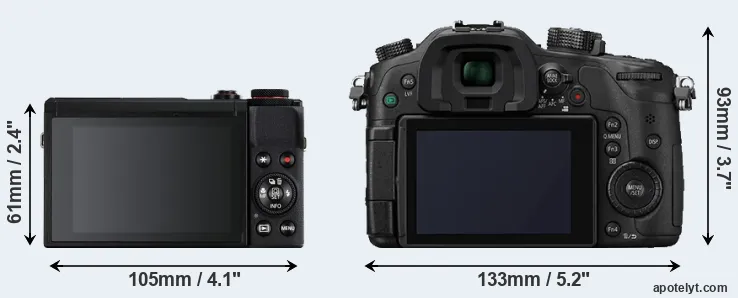 Comparison G7X Mark III or GH4 rear