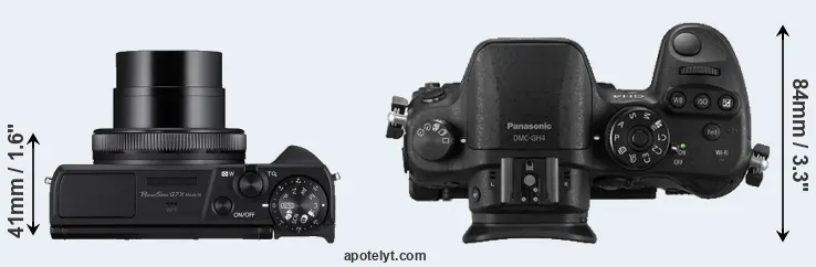 Compare G7X Mark III versus GH4 top