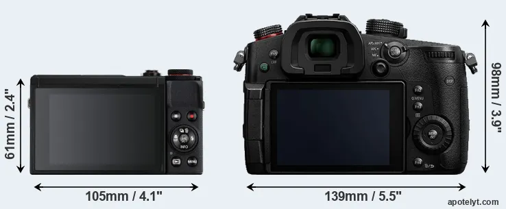Comparison G7X Mark III or GH5s rear