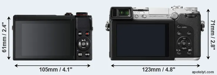 Comparison G7X Mark III or GX7 rear