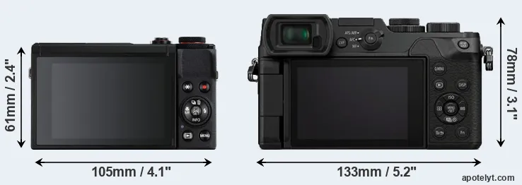 Comparison G7X Mark III or GX8 rear
