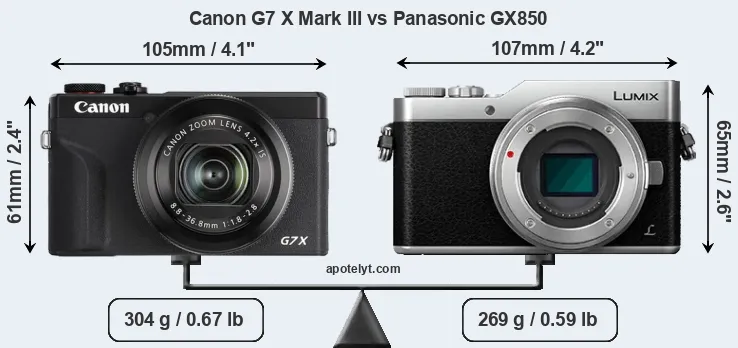 Size Canon G7 X Mark III vs Panasonic GX850