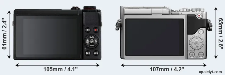 Comparison G7X Mark III or GX850 rear