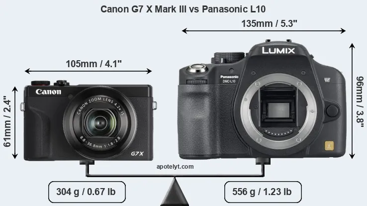 Size Canon G7 X Mark III vs Panasonic L10