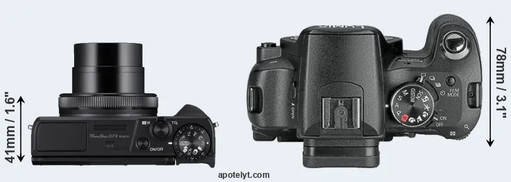 Compare G7X Mark III versus L10 top