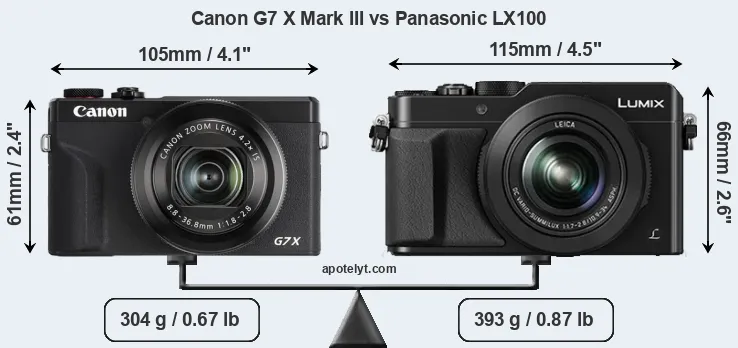 Size Canon G7 X Mark III vs Panasonic LX100