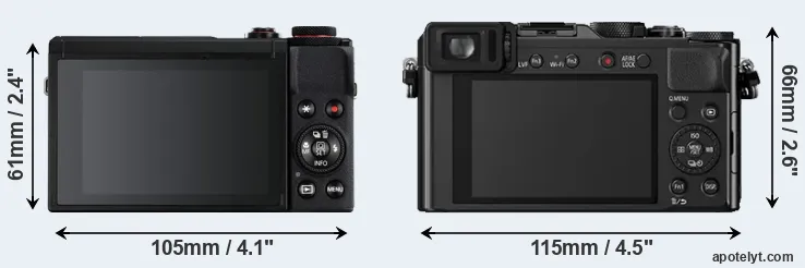 Comparison G7X Mark III or LX100 rear