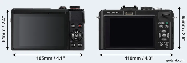 Comparison G7X Mark III or LX5 rear