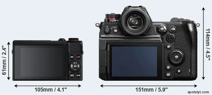 Comparison G7X Mark III or S1H rear