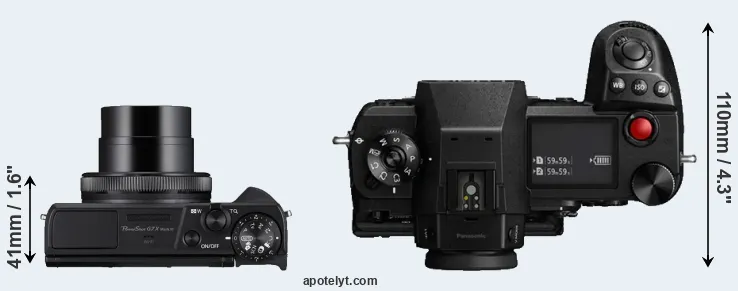 Compare G7X Mark III versus S1H top