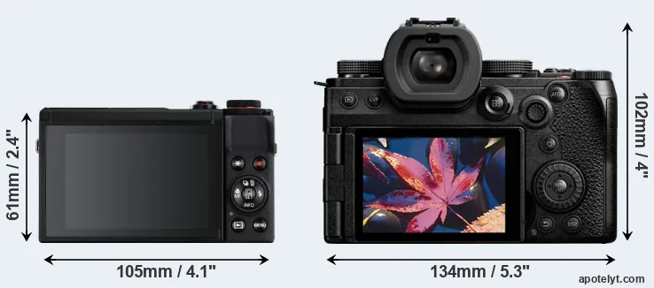 Comparison G7X Mark III or S5 II rear