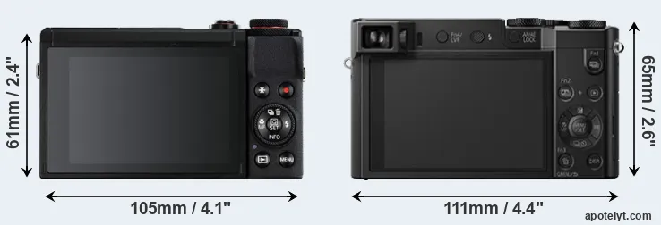 Comparison G7X Mark III or TZ100 rear