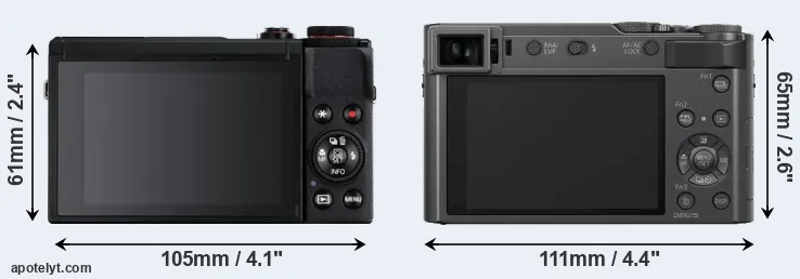 Comparison G7X Mark III or TZ200 rear