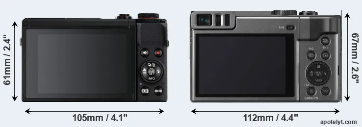 Comparison G7X Mark III or TZ90 rear