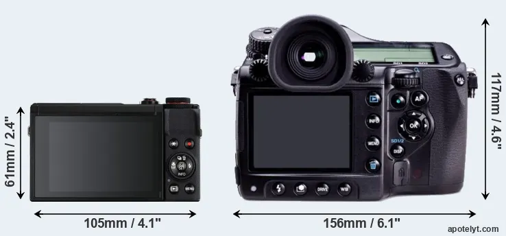 Comparison G7X Mark III or 645D rear