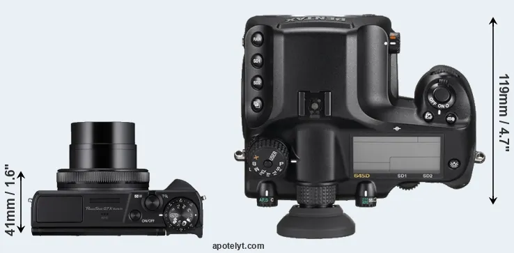 Compare G7X Mark III versus 645D top