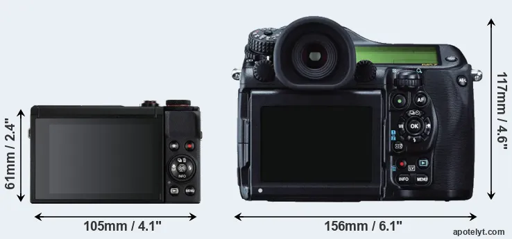 Comparison G7X Mark III or 645Z rear