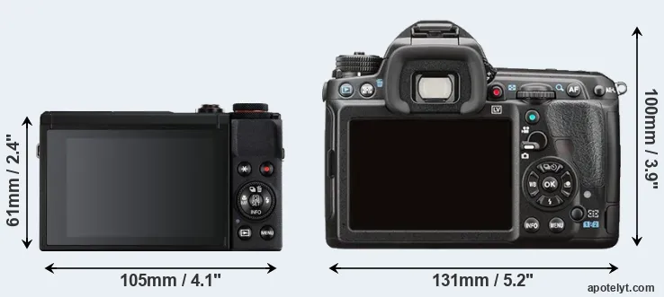 Comparison G7X Mark III or K-3 II rear