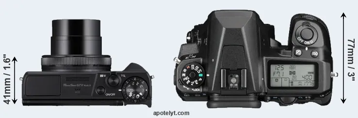 Compare G7X Mark III versus K-3 II top
