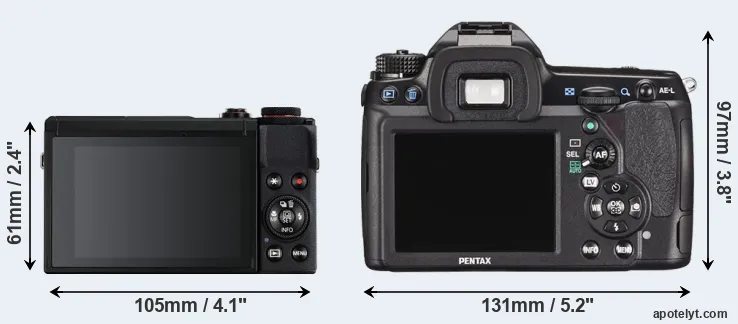 Comparison G7X Mark III or K-5 II rear