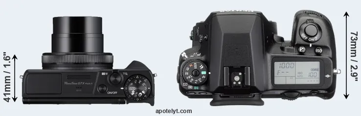 Compare G7X Mark III versus K-5 II top
