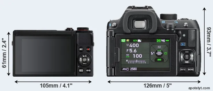Comparison G7X Mark III or K-70 rear