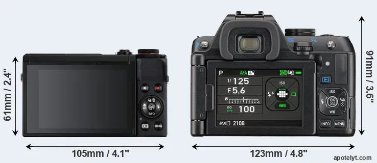 Comparison G7X Mark III or K-S2 rear