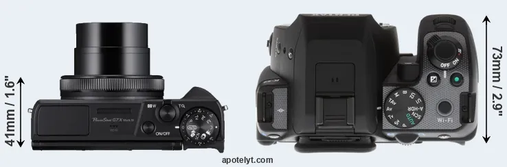 Compare G7X Mark III versus K-S2 top
