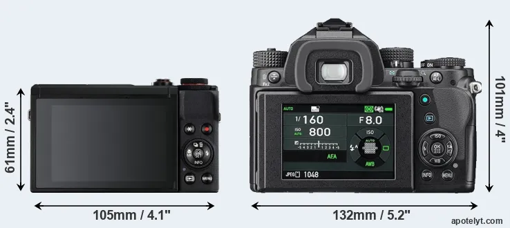 Comparison G7X Mark III or KP rear