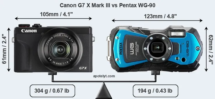 Size Canon G7 X Mark III vs Pentax WG-90