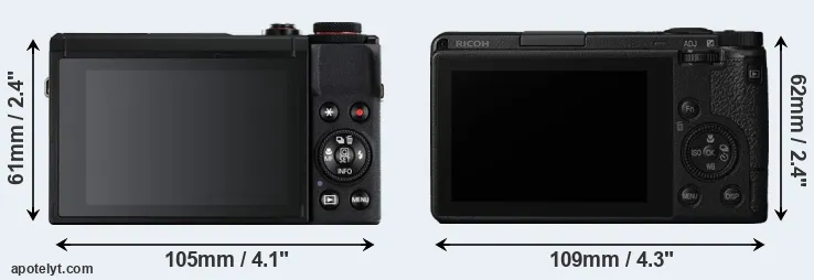 Comparison G7X Mark III or GR III rear